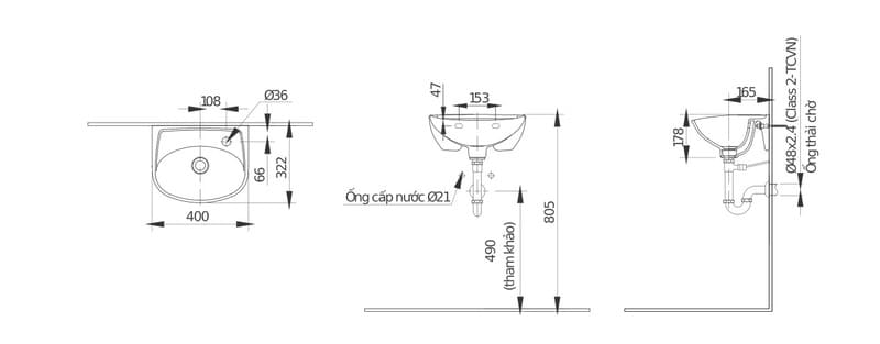 Kích thước lavabo chân lửng phổ biến